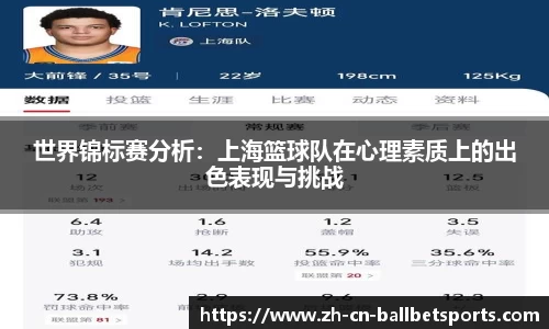 世界锦标赛分析：上海篮球队在心理素质上的出色表现与挑战