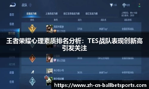 王者荣耀心理素质排名分析：TES战队表现创新高引发关注